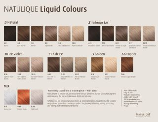 🧴✨ LIQUID COLOURS OD NATULIQUE: CELÁ PALETA KRÁSY JE TADY! ✨🧴 Věděli jste, že Liquid Colours od NATULIQUE jsou dostupné v...